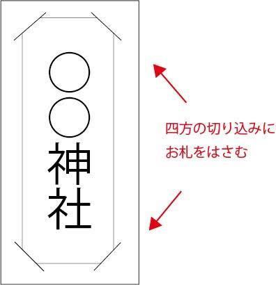 合格祈願のお守りについて 去年の1月頃に京都の北野天満宮で学業お Yahoo 知恵袋