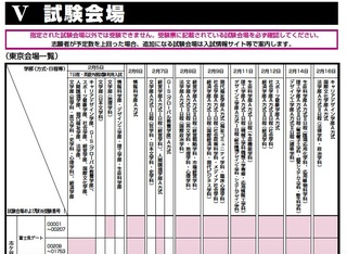 スレ 法政