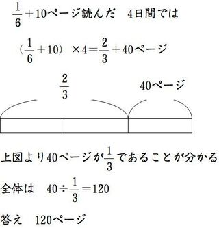 小６分数の掛け算割り算の文章問題です 問題 ある本を読むのに Yahoo 知恵袋