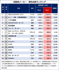 回答の画像