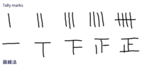 Dbdのロゴの5のマークはどこかの国の数字でしょうか Yahoo 知恵袋