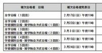 本日 関西学院大学の合格発表があり補欠者となっていたのですが Yahoo 知恵袋