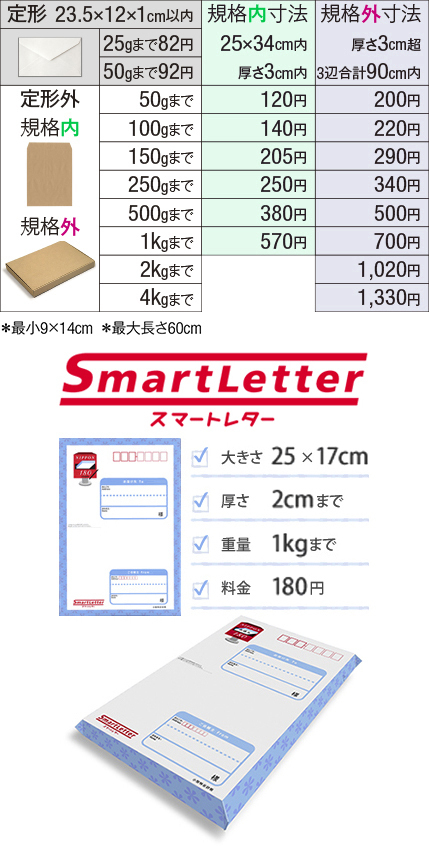 cd 普通 郵便 セール 料金