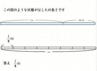 分数の問題です 8こ分で1mになるはしたの長さ とは何ですか 息子 小学 Yahoo 知恵袋