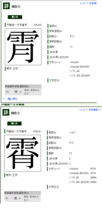 雨冠の漢字 一覧