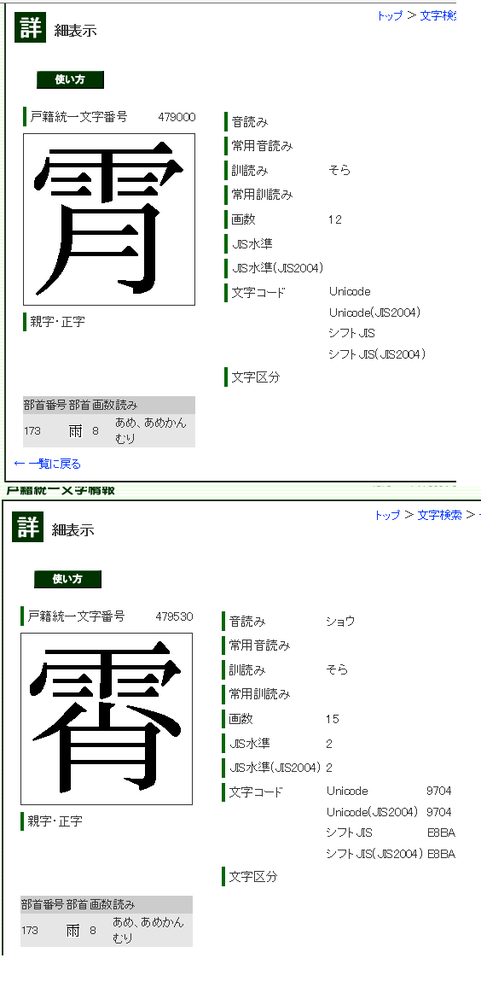 雨冠の漢字 読み方