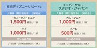 ヤマト運輸の福利厚生について 某テーマパークが安くなると聞きましたがどれ程安 Yahoo 知恵袋