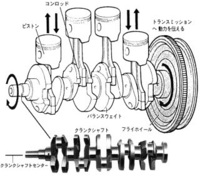 車の速度メーターの隣についてるメーターが あるのですがそれが何か気にな Yahoo 知恵袋