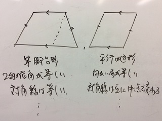 等脚台形の定義は1組の対辺が平行でその長さが等しい四角形を等脚台形と Yahoo 知恵袋