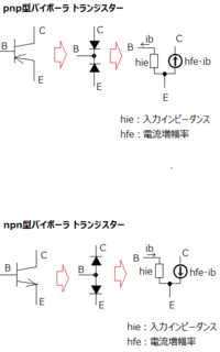 Npn型トランジスタとpnp型トランジスタについて異なる点を簡潔に Yahoo 知恵袋