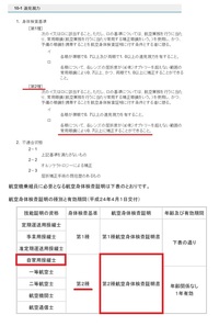 視力が 8ジオプトリー以内で1 0まで矯正できなければ 日本で空を飛ぶのは無理 Yahoo 知恵袋