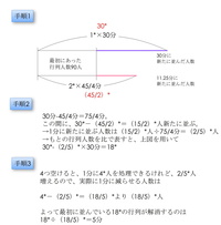 ニュートン算待ち行列中学受験の算数ニュートン算のやり方は以下の添付画 Yahoo 知恵袋