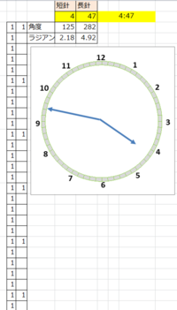 Excelでのアナログ時計の表示について Excel2013を使用して Yahoo 知恵袋