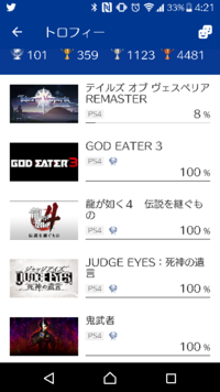 Ps4やvitaのトロフィー機能について トロファーの方に質問です いつ Yahoo 知恵袋