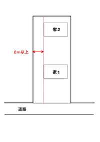 不動産登記簿謄本 登記事項証明書 の見方を初心者にもやさしく徹底解説 イエウール 家を売る