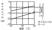 回答の画像