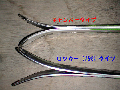 HEADヘッドC200XFRAME149cmについて教えてくださ - Yahoo!知恵袋