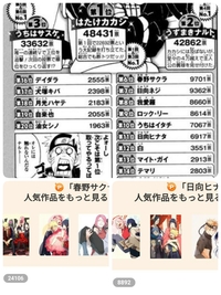 Narutoのヒナタとサクラって結局人気とかどうなんですか ネットでは情報が Yahoo 知恵袋