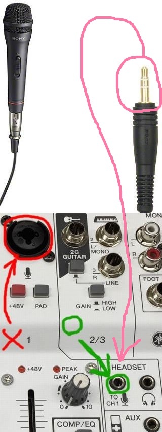 SONYECM-PCV80UをAG03のTOCH1に差し込もうとし - Yahoo!知恵袋