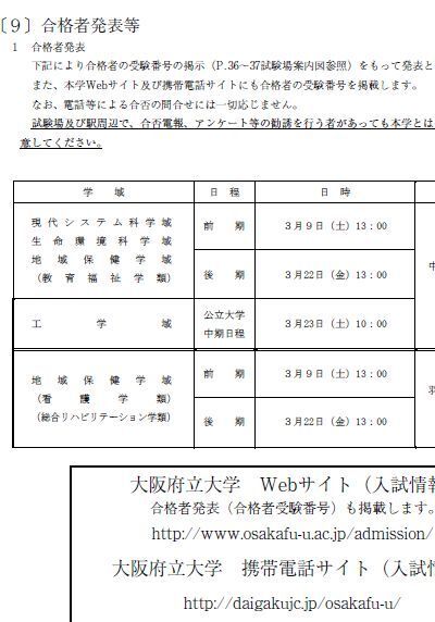 大阪府立大学の中期入試の合格発表ってネットで見れるのですか Yahoo 知恵袋