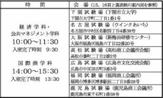 至急です 下関市立大学の中期試験福岡会場はどこですか 福岡としか書か Yahoo 知恵袋