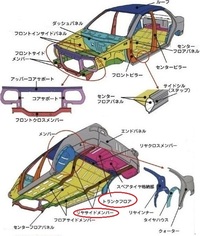 回答の画像