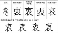 漢字について 衷 という字は九画ですか 十画ですか Yahoo 知恵袋