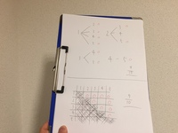 数学の確率の問題です。 - 1、2、3、4、5の数字が書かれたカード