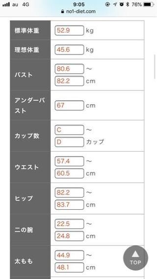 高校一年生の女子です この足は太いですか ちなみに身長155セ Yahoo 知恵袋