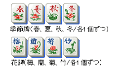 麻雀で「春夏秋冬」の牌はなんですか？ルールを教えてください