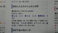 転スラアニメって全部で何話ですか 23話まで本編24話外伝 黒と仮面 2 Yahoo 知恵袋