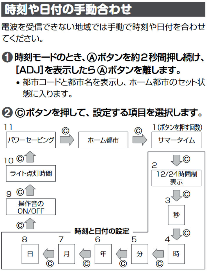 カシオのGショック、番号は5230ってのを使っているんですが、現在の