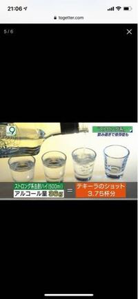 お酒についての質問ですよくストロングゼロはすぐ酔うと聞くのですが Yahoo 知恵袋