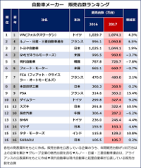 回答の画像