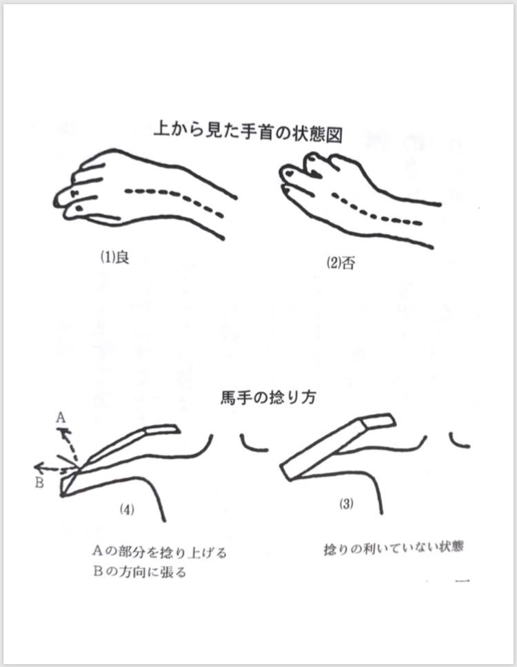 弓道で会の時に馬手に空間を作るには？？どうしたらいいですか 