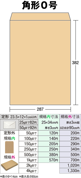 縦約50cm横30cmの紙はサイズでいうとなんでしょうか？(サイズとい 