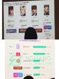 Exoのレイが メンバーと一緒に活動することはもうないのでしょうか 一緒に Yahoo 知恵袋