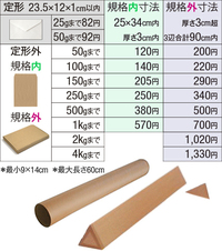 ポスター 送料 郵便 局 販売