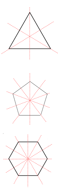 対称の軸をすべて書きましょう問題です3個の図の対称の軸の 書き方を教えて Yahoo 知恵袋