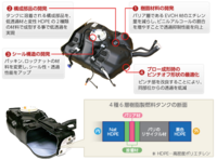 ガソリンの水抜き剤って必要ですか 爆発する可能性があると言われました Yahoo 知恵袋