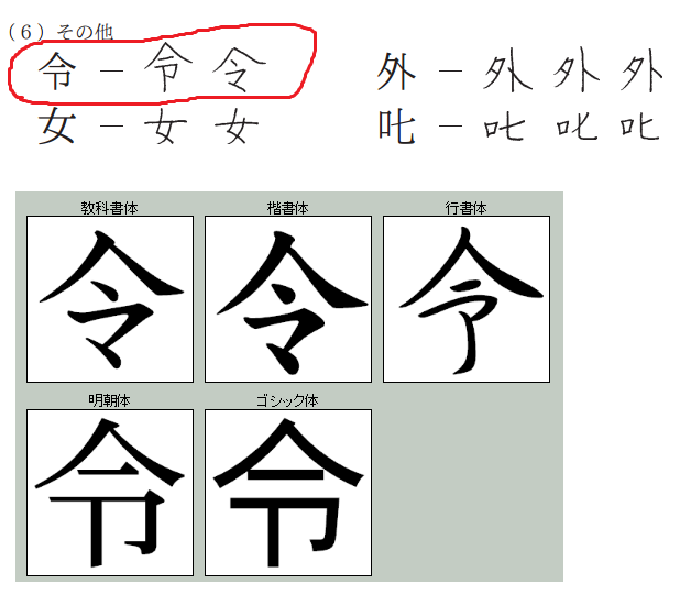 ワードやエクセルで令和を字体で表示すると、令という文字の最後の一画が、明... - Yahoo!知恵袋