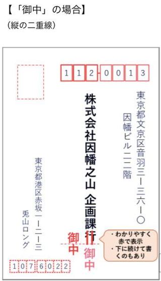 併用 御中 様