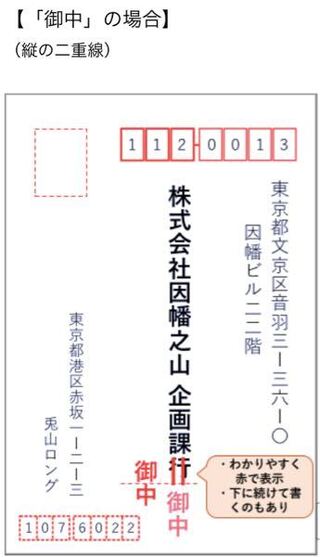 郵便はがきを送るとき 建物名 宛となっていたら宛を御中に書 Yahoo 知恵袋