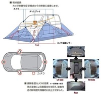 回答の画像