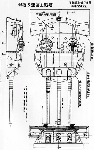 戦艦大和の巨大な3連装砲塔を見て思ったのですが、2連装×4基＝8門の