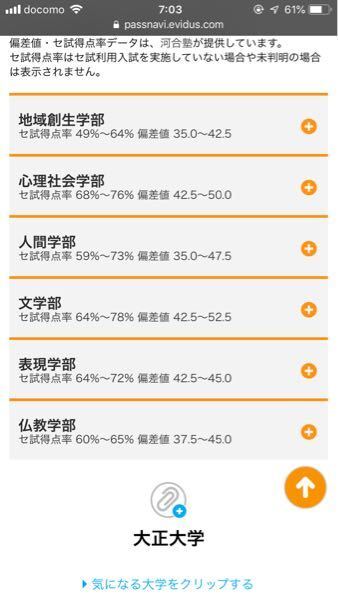 大正大学の偏差値ってどのくらいですか 50くらいと書いてあったの 教えて しごとの先生 Yahoo しごとカタログ