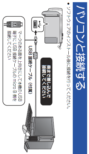 ビデオカメラのデータをパソコンへ移す方法パナソニックのビデオカメラ