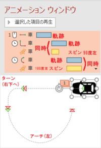 パワーポイントで図を滑らかに動かしたい具体的には車の絵を滑らかにパワポ上 Yahoo 知恵袋