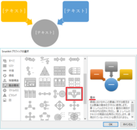 Officeword でフローチャートを作ろうと Smartartを使用 Yahoo 知恵袋