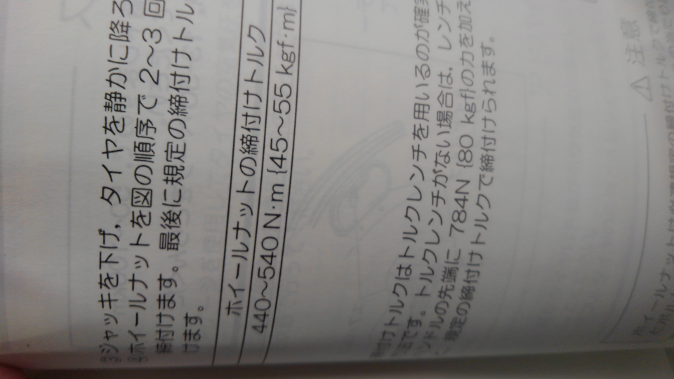 平成8年式ニューキャンターガッツfb501bホイールの締め付けトルクを知り Yahoo 知恵袋